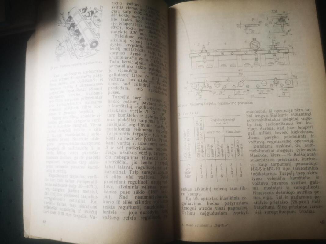 Mano automobilis "Žiguliai" - Autorių Kolektyvas, knyga 2