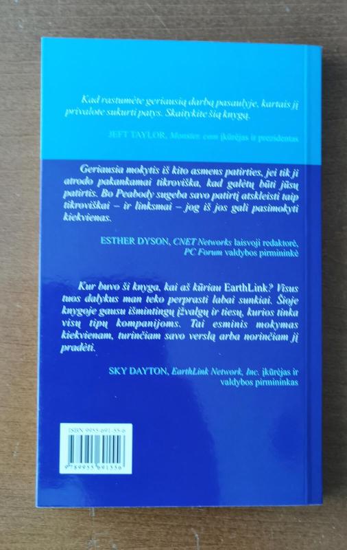 Laimės kūdikis? O gal labai sumanus? Verslo paslaptys - Autorių Kolektyvas, knyga 2