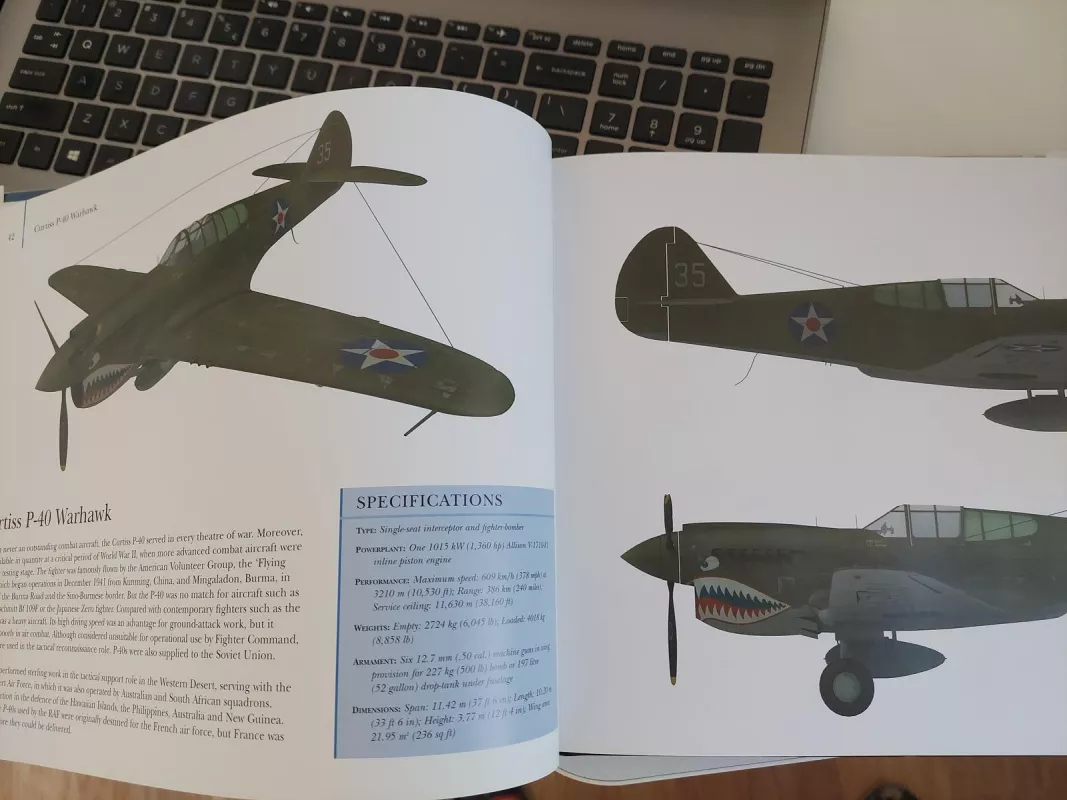 Combat Aircraft of World War II - Robert Jackson, knyga 3