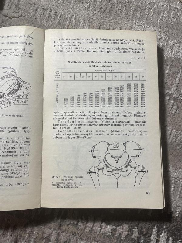 Akušerija - Autorių Kolektyvas, knyga 3