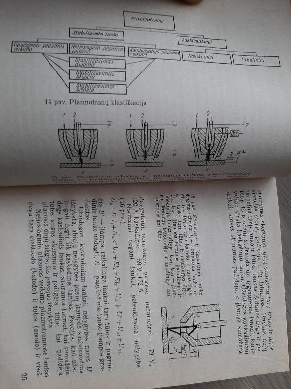 Plazminis suvirinimas, pjovimas, purkštimas ir aplydymas - A.V. Valiulis, knyga 4