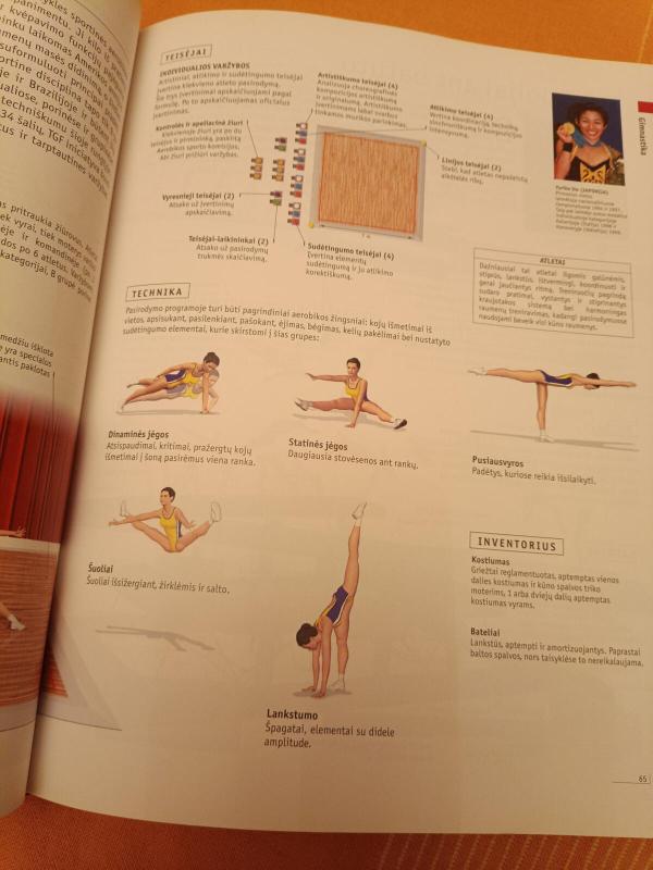 Sportas. Išsamus iliustruotas žinynas - Autorių Kolektyvas, knyga 3