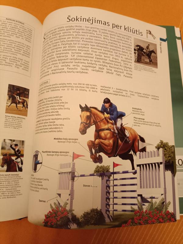 Sportas. Išsamus iliustruotas žinynas - Autorių Kolektyvas, knyga 2