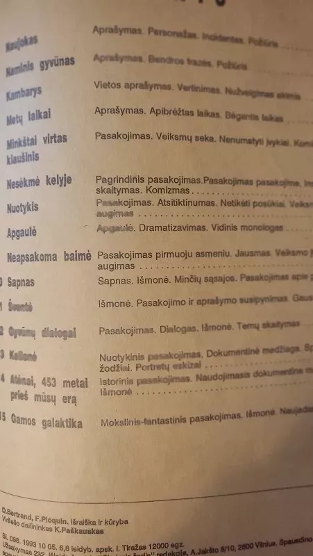 Išraiška ir kūryba. Rašymo įgūdžių formavimas. Pratybų sąsiuvinis - Autorių Kolektyvas, knyga 3