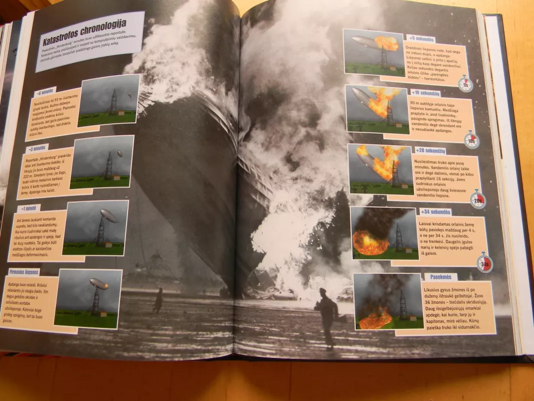 Tiesa apie istoriją - Autorių Kolektyvas, knyga 6