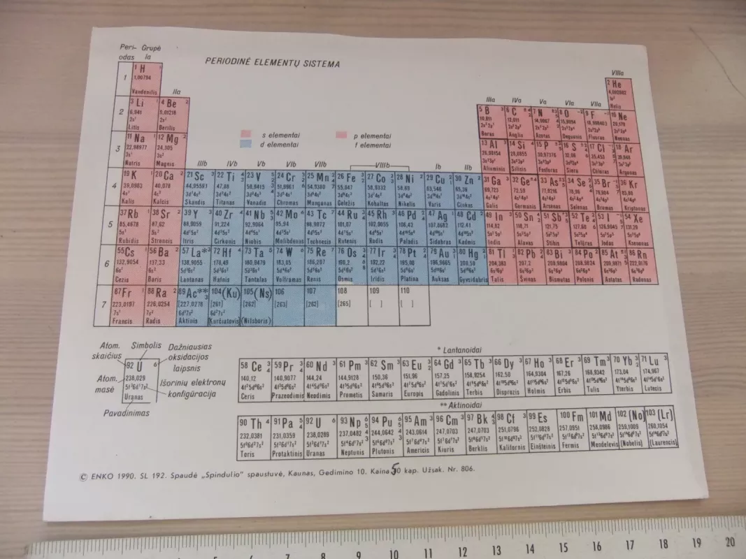 Periodinė elementų lentelė - Autorių Kolektyvas, knyga