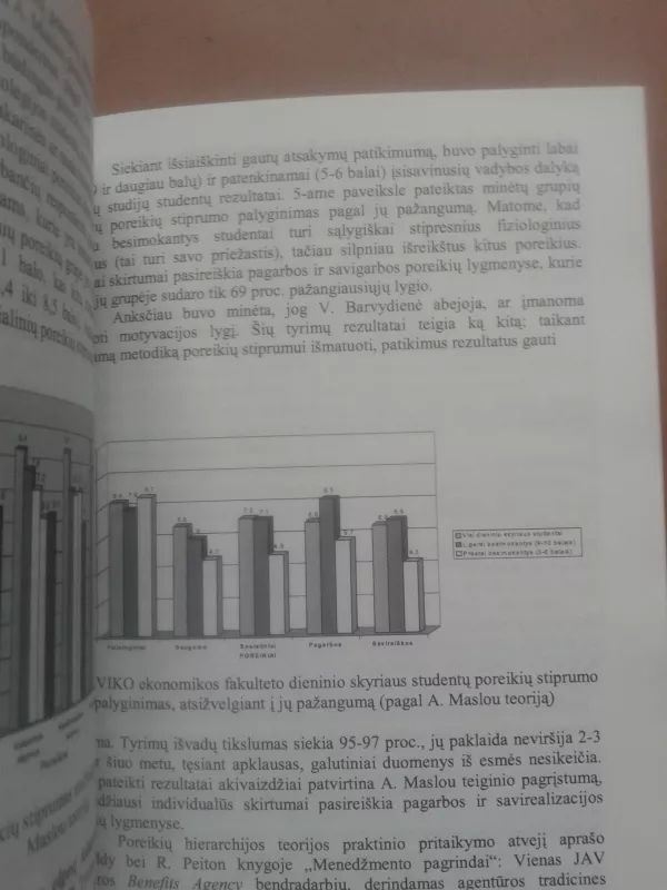 Motyvacijos pasaulis - jo supratimo keliai ir klystkeliai - Vladimiras Gražulis, knyga 5