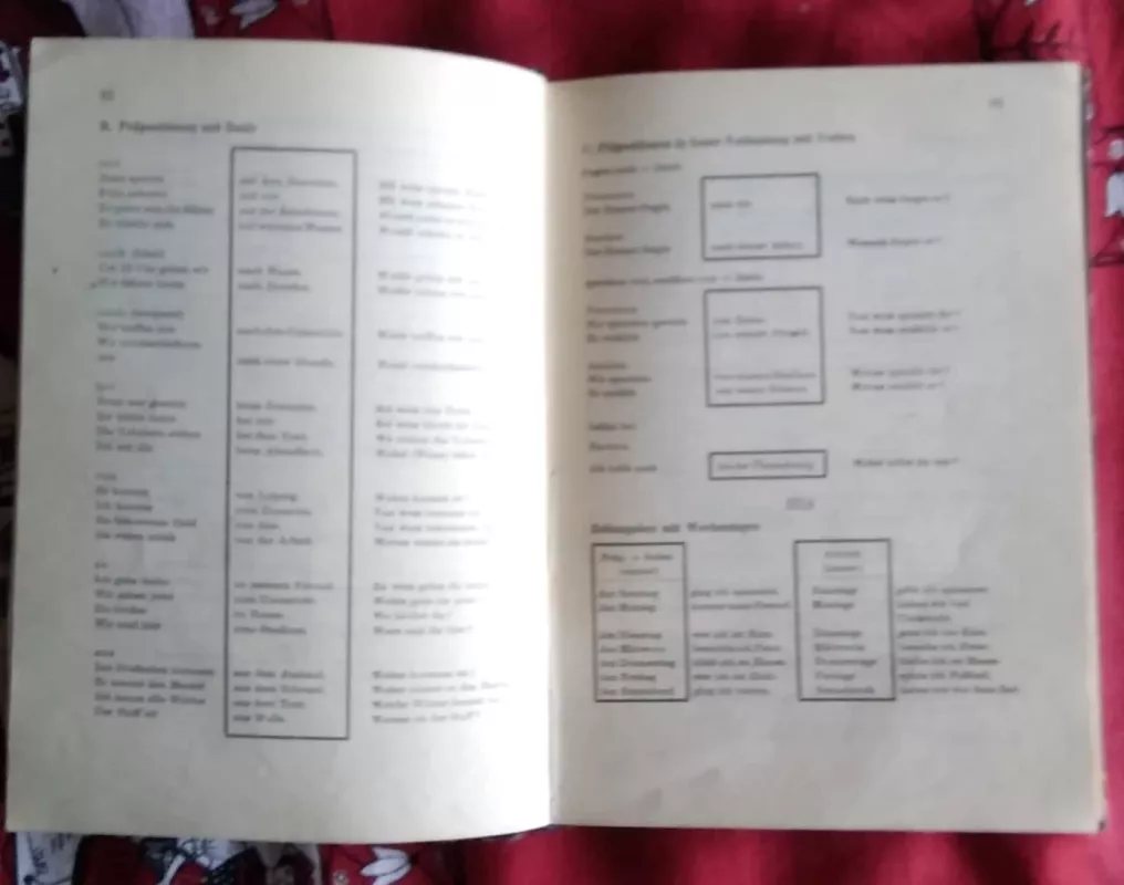 Vokiečių kalba Vadovėlis užsieniečiams - Autorių Kolektyvas, knyga 3