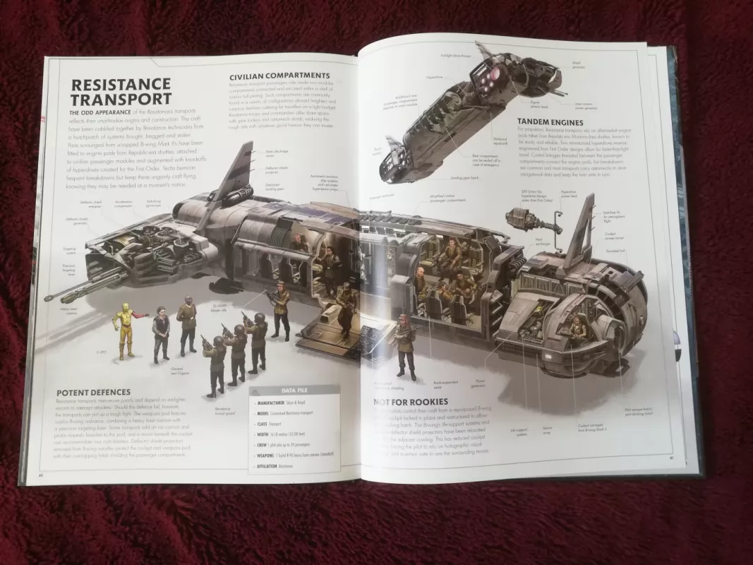 Star Wars: The Force Awakens Incredible Cross-Sections - Autorių Kolektyvas, knyga 3