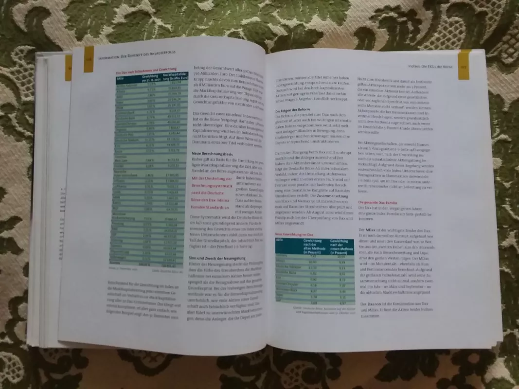 Handbuch Wertpapiere. Vermögensbildung mit Aktien, Fonds & Co Hardcover - Thomas Luther, knyga 4