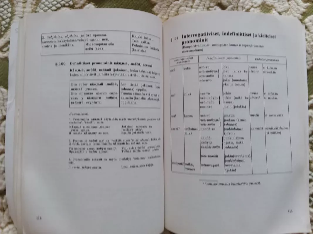 VENAJAN KIELIOPPI - Muusa Ojanen, knyga 3