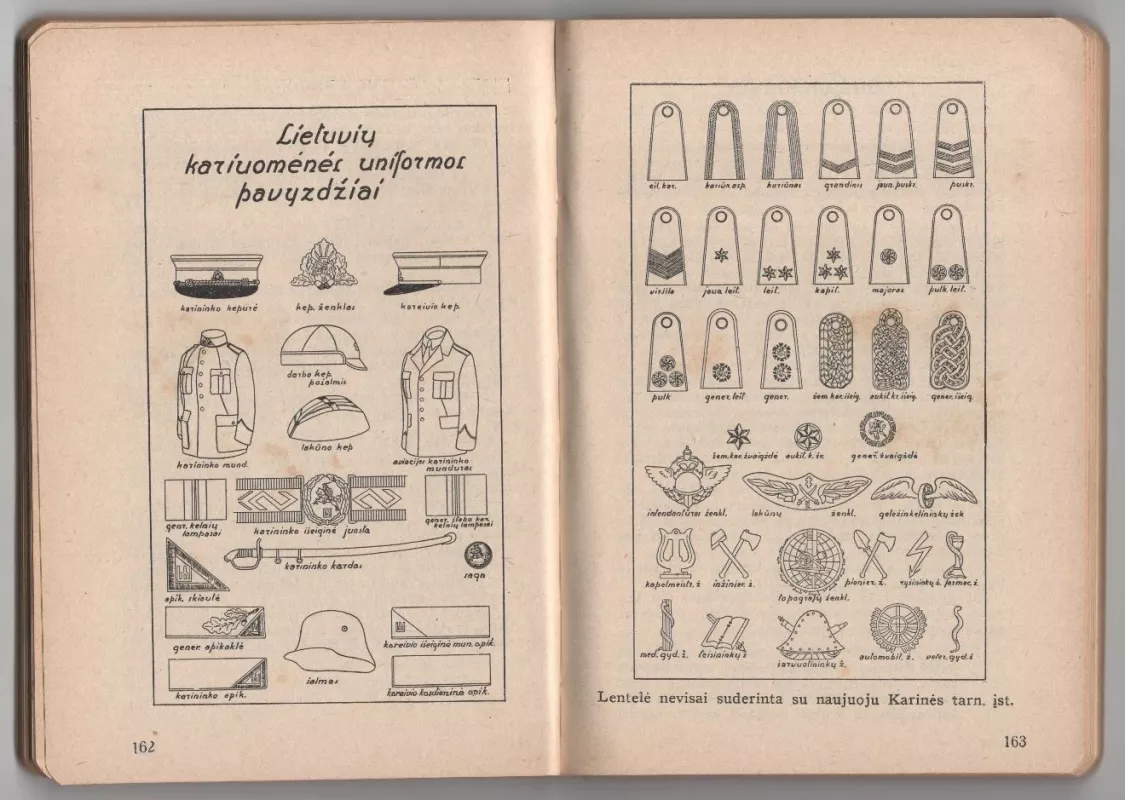 1938 Metų Kario Kalendorius - Autorių Kolektyvas, knyga 4