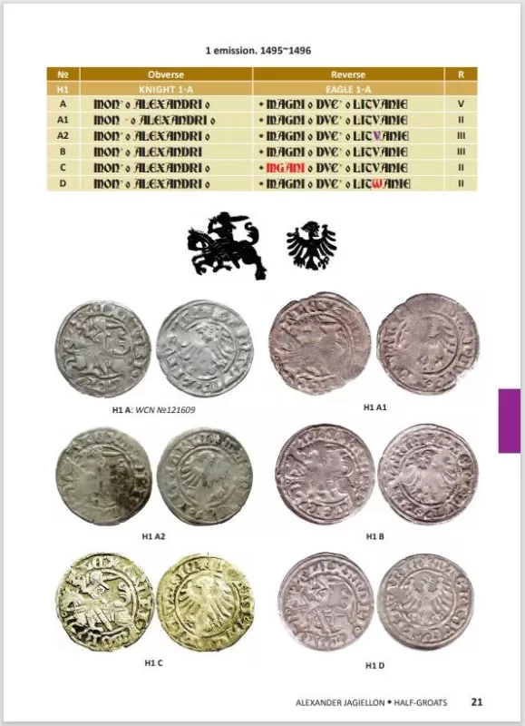 Lithuanian Coins 1495-1536 - Dz. Huletski, G. Bagdonas, knyga 5