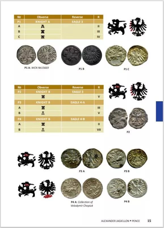 Lithuanian Coins 1495-1536 - Dz. Huletski, G. Bagdonas, knyga 6