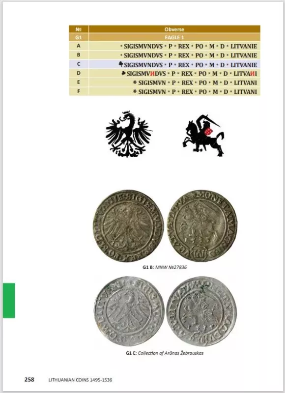 Lithuanian Coins 1495-1536 - Dz. Huletski, G. Bagdonas, knyga 3