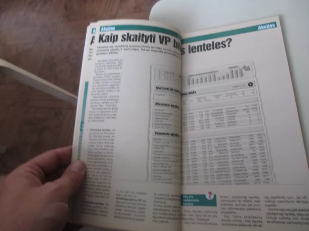 Investuotojo ABC -  Verslo Žinios, knyga 3