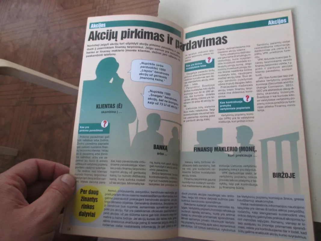 Investuotojo ABC -  Verslo Žinios, knyga 5