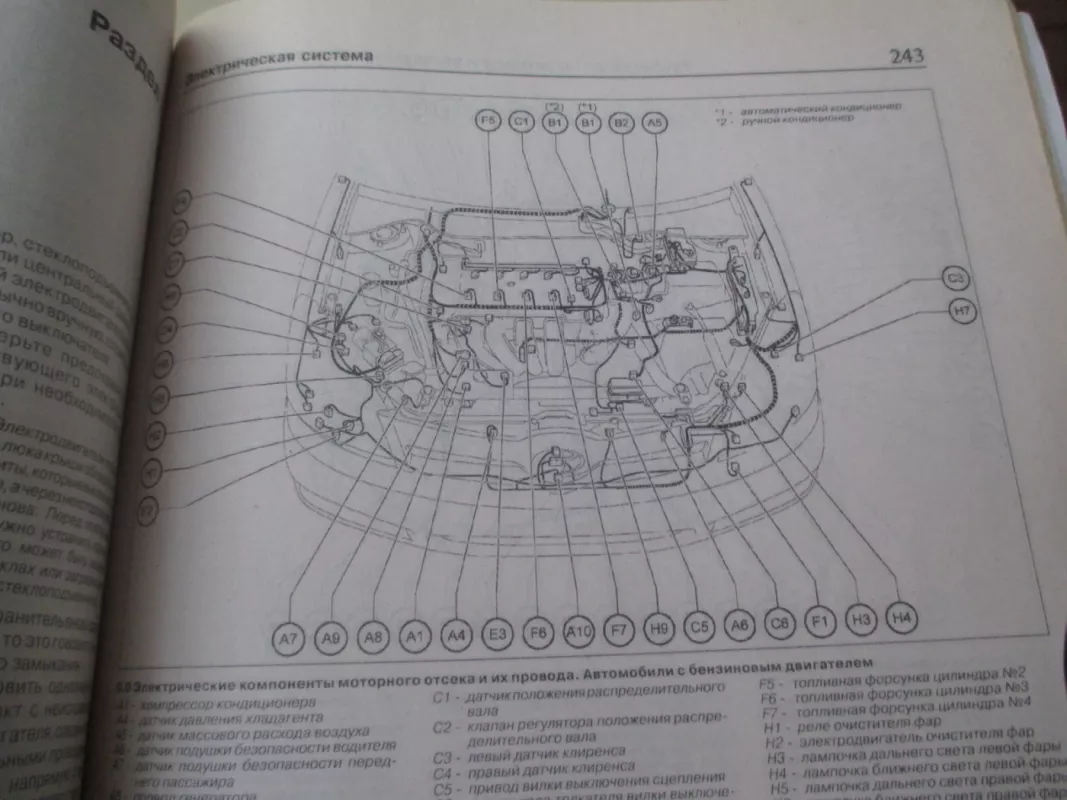 Toyota Corolla Verso с 2002 Руководство по ремонту, эксплуатации, обслуживанию - Autorių Kolektyvas, knyga 4