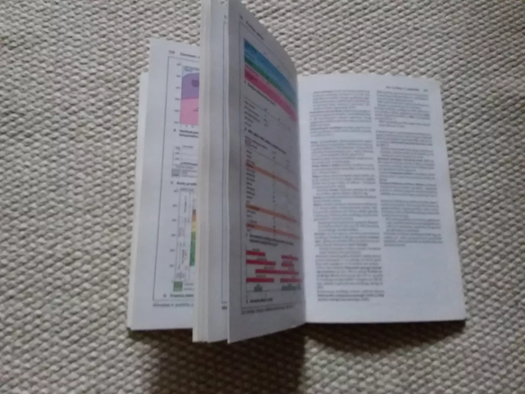 Ekologijos atlasas - Dieter Heinrich, knyga 4