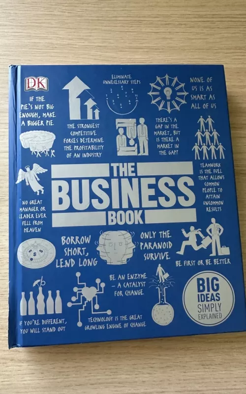 The Business Book - Sam Atkinson, knyga