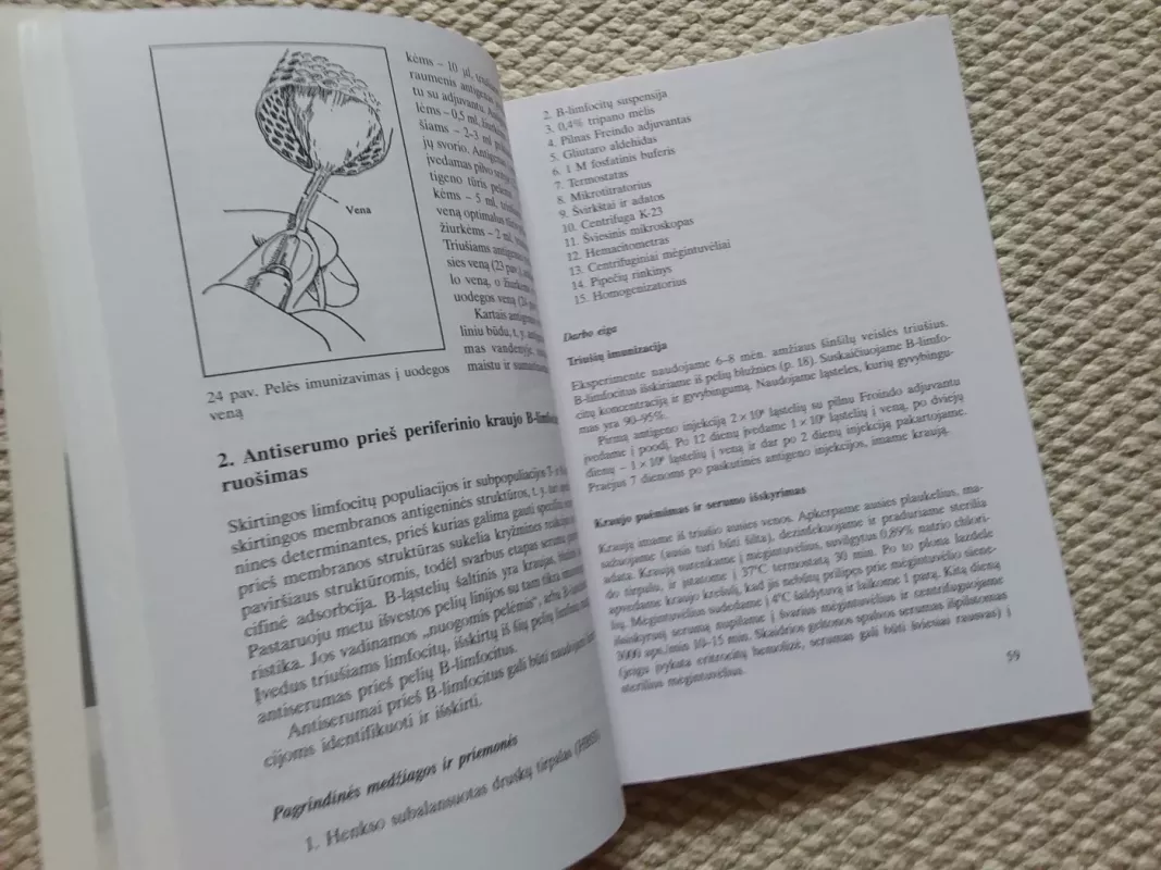 Imunologijos praktikos darbai - Autorių Kolektyvas, knyga 3