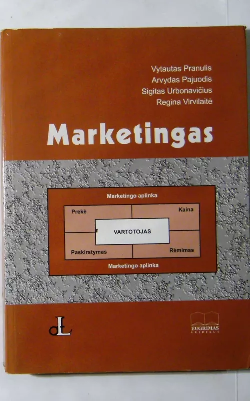 Marketingas - A. Pajuodis, R.  Virvilaitė, V.  Pranulis, S.  Urbonavičius, knyga 2