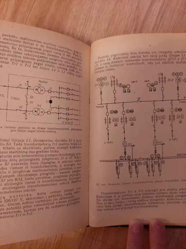 Elektrinių pastočių ir elektros tiekimo linijų įrengimas - G. Poliakovas, knyga 6