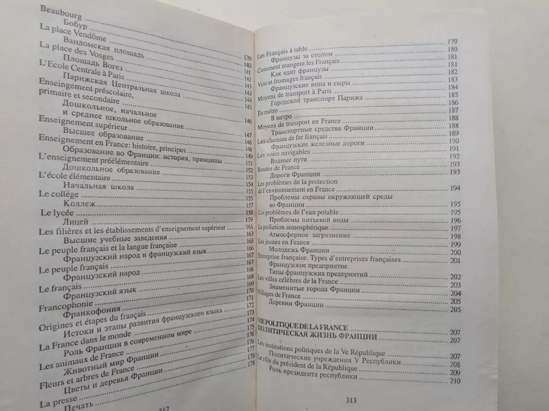 200 тем французского языка для школьников и абитуриентов - А.А. Сологуб, knyga 6