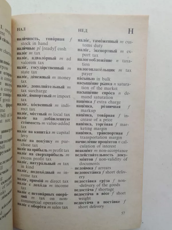 Short Russian-English Business Dictionary - I.F. Zhdanova, knyga 6