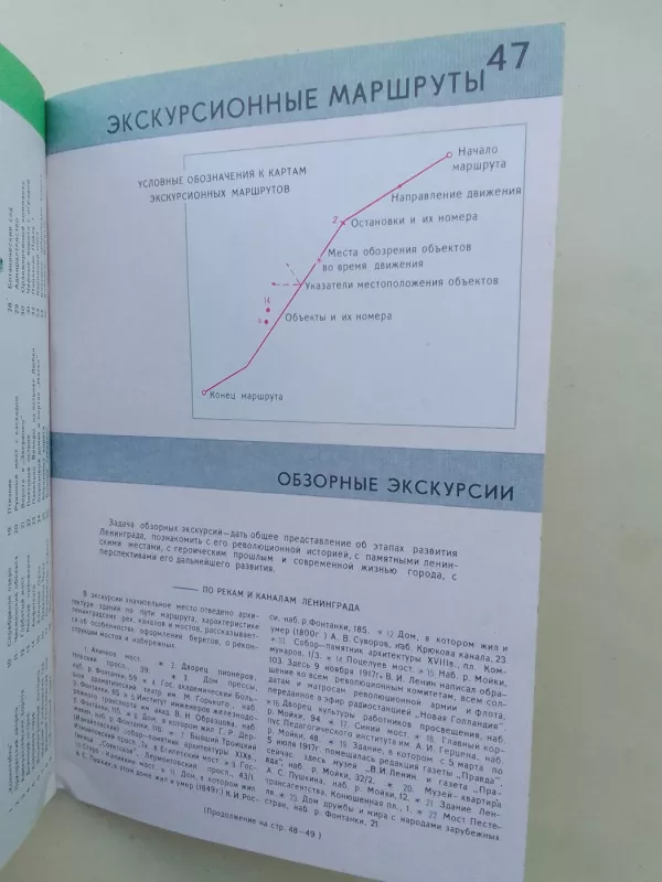 Ленинград атлас туриста - Autorių Kolektyvas, knyga 5