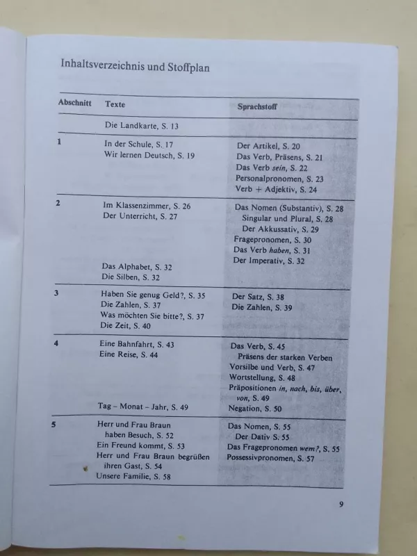 Deutsche Sprachlehre für Ausländer 1 - Heinz Griesbach, Dora  Schulz, knyga 5
