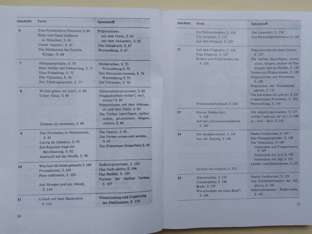 Deutsche Sprachlehre für Ausländer 1 - Heinz Griesbach, Dora  Schulz, knyga 6