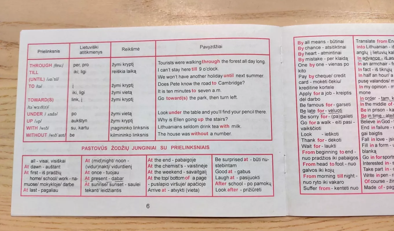 Anglų kalbos gramatika: veiksmažodžiai, būdvardžiai, prielinksniai - Sigutė Grigaliūnienė, knyga 5