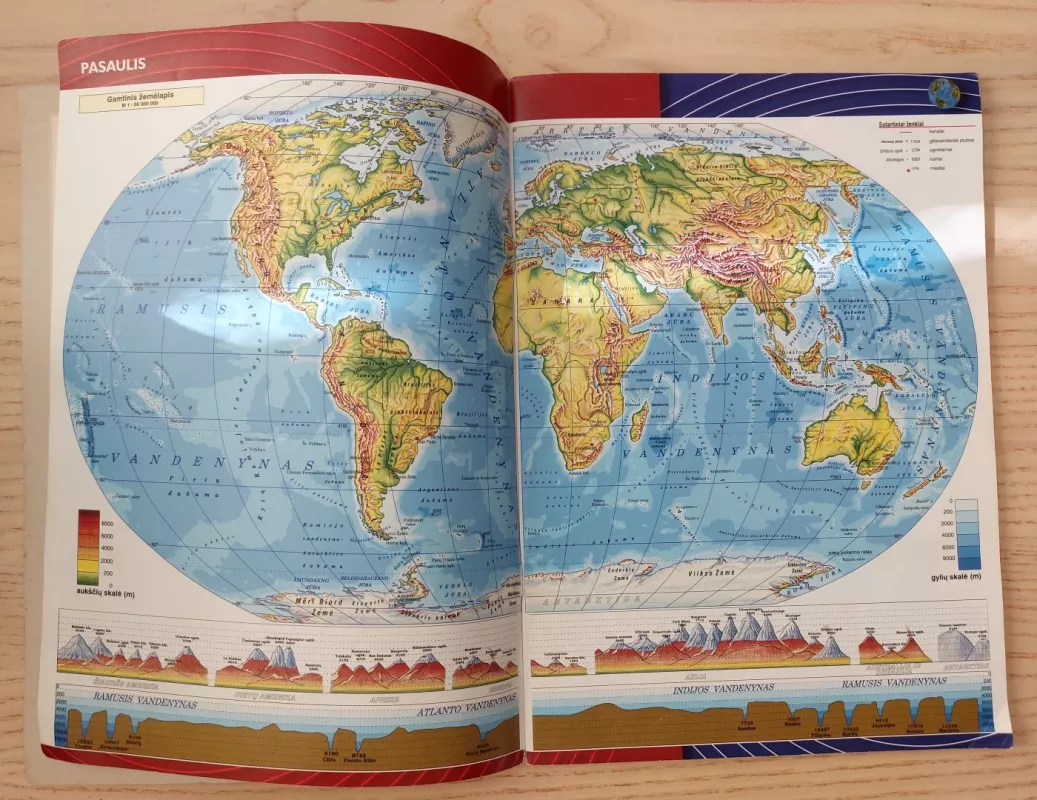 Pasaulio atlasas 10 klasei - Autorių Kolektyvas, knyga 5