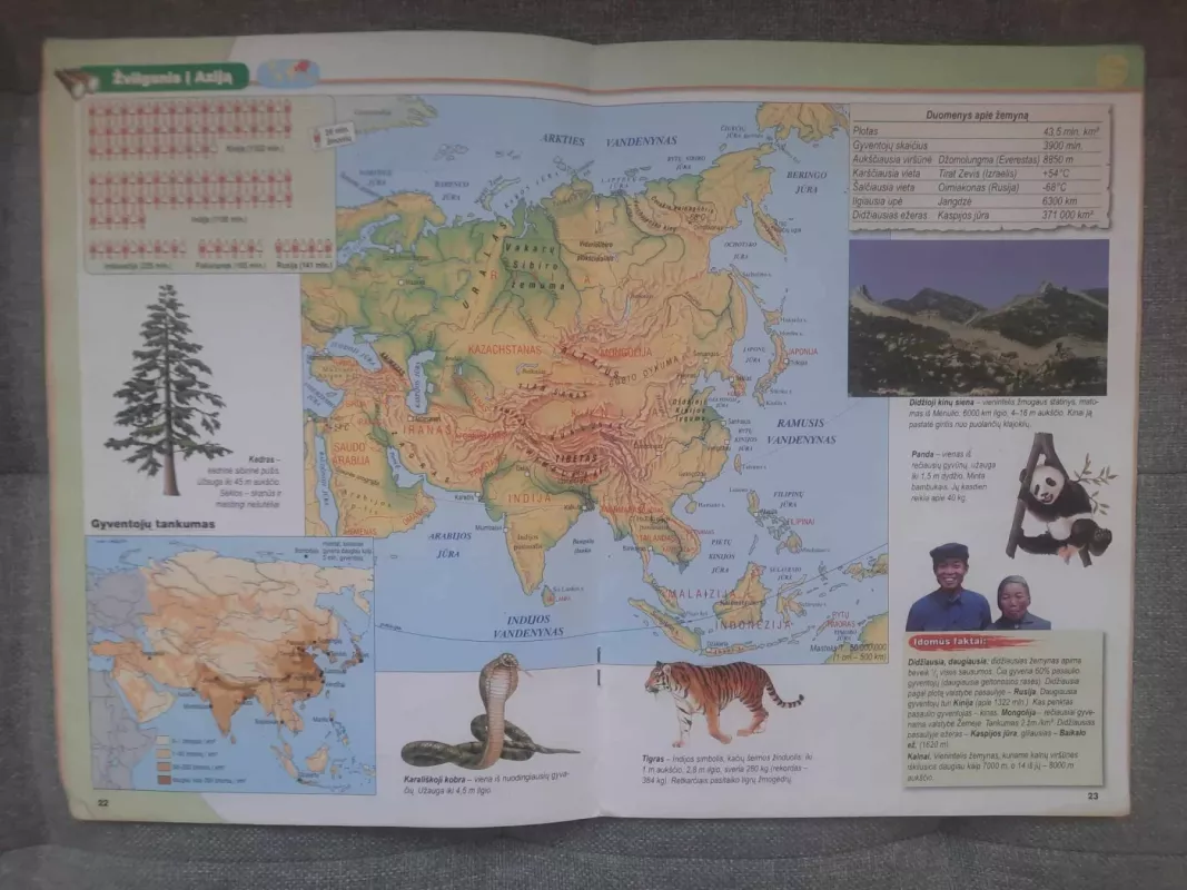 Žemė. Geografijos atlasas 6 klasei - Autorių Kolektyvas, knyga 5