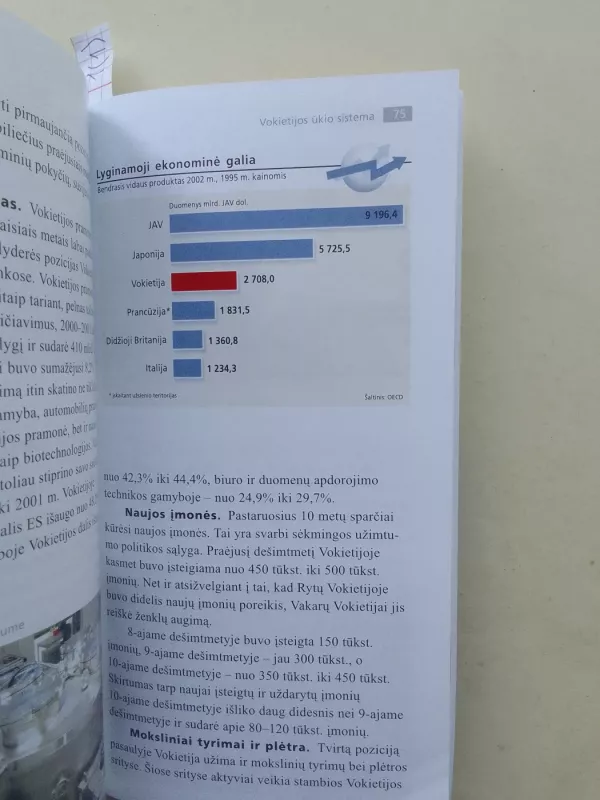 Vokietija. Skaičiai ir faktai - Autorių Kolektyvas, knyga 5