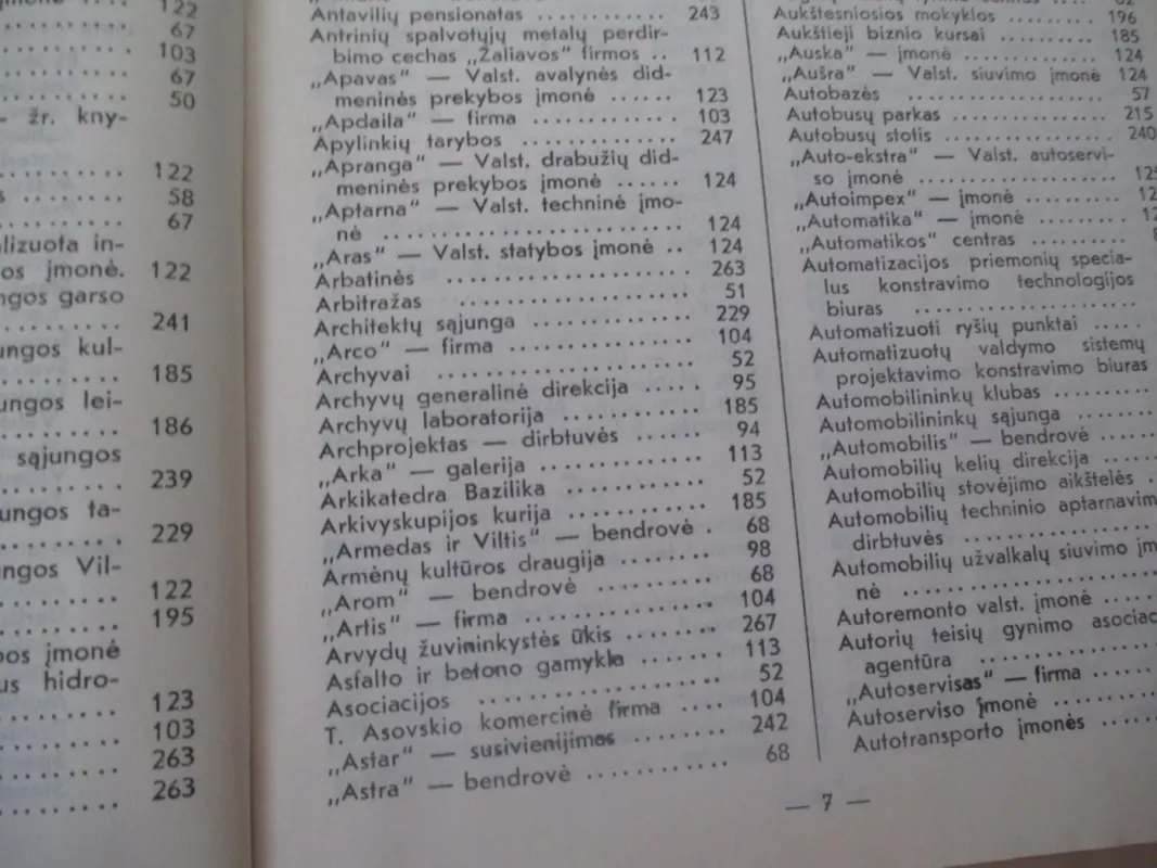 Vilniaus telefonai 1991: Vilniaus valstybinio telefonų tinklo abonentų sąrašas: Įstaigų, įmonių ir organizacijų telefonai - Autorių Kolektyvas, knyga 5