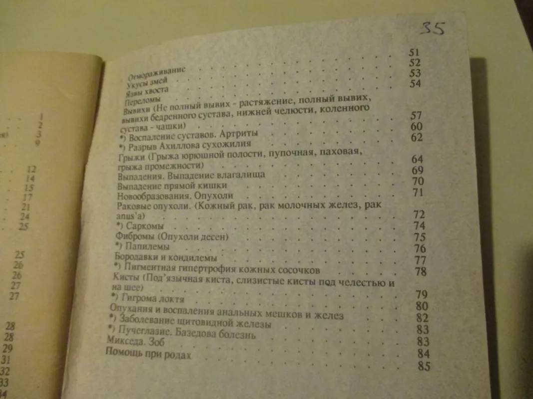 Болезни собак Наружные болезни - Г. Мюллер, knyga 6