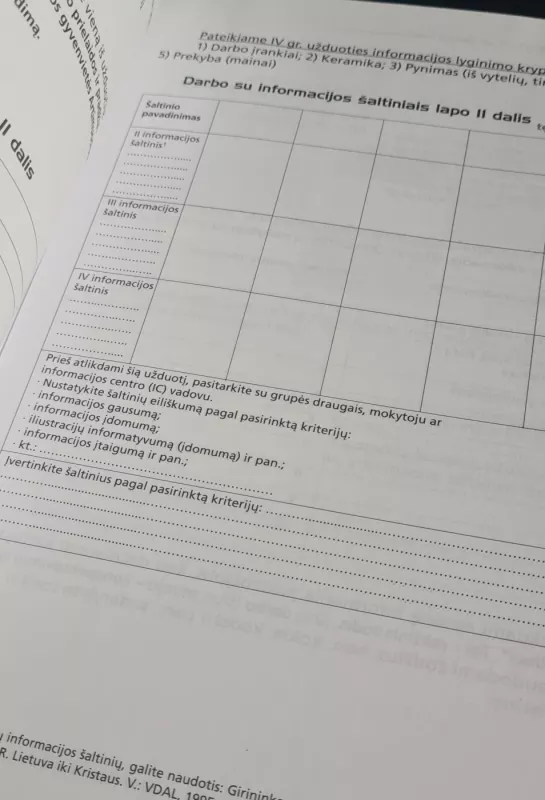 Informacinių įgūdžių ugdymas per istorijos pamokas - Autorių Kolektyvas, knyga 3