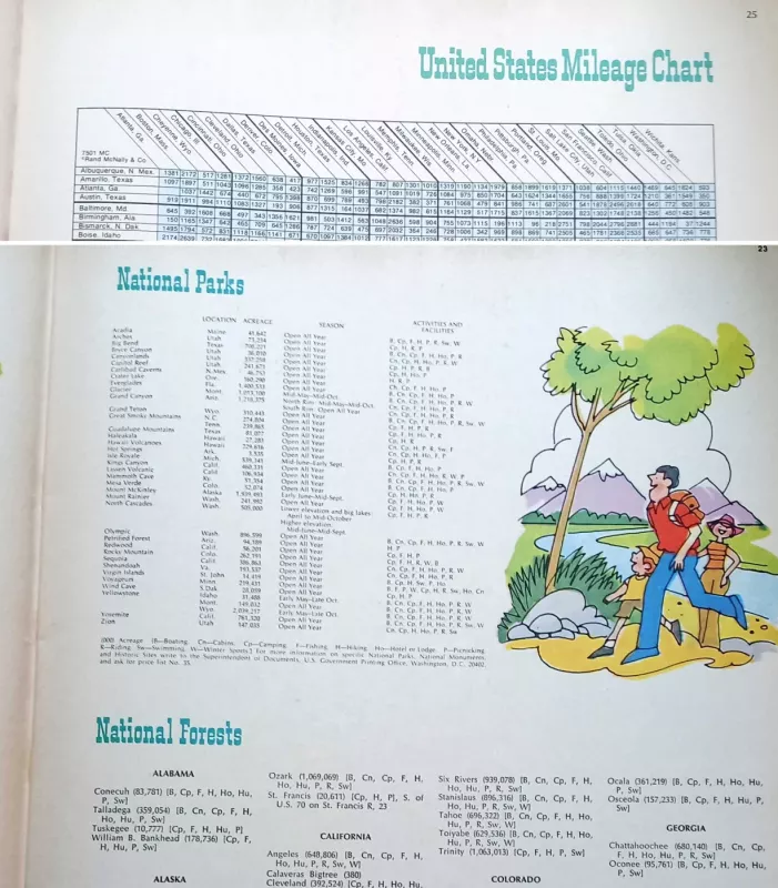 Rand McNally Interstate Road Atlas - Autorių Kolektyvas, knyga 6