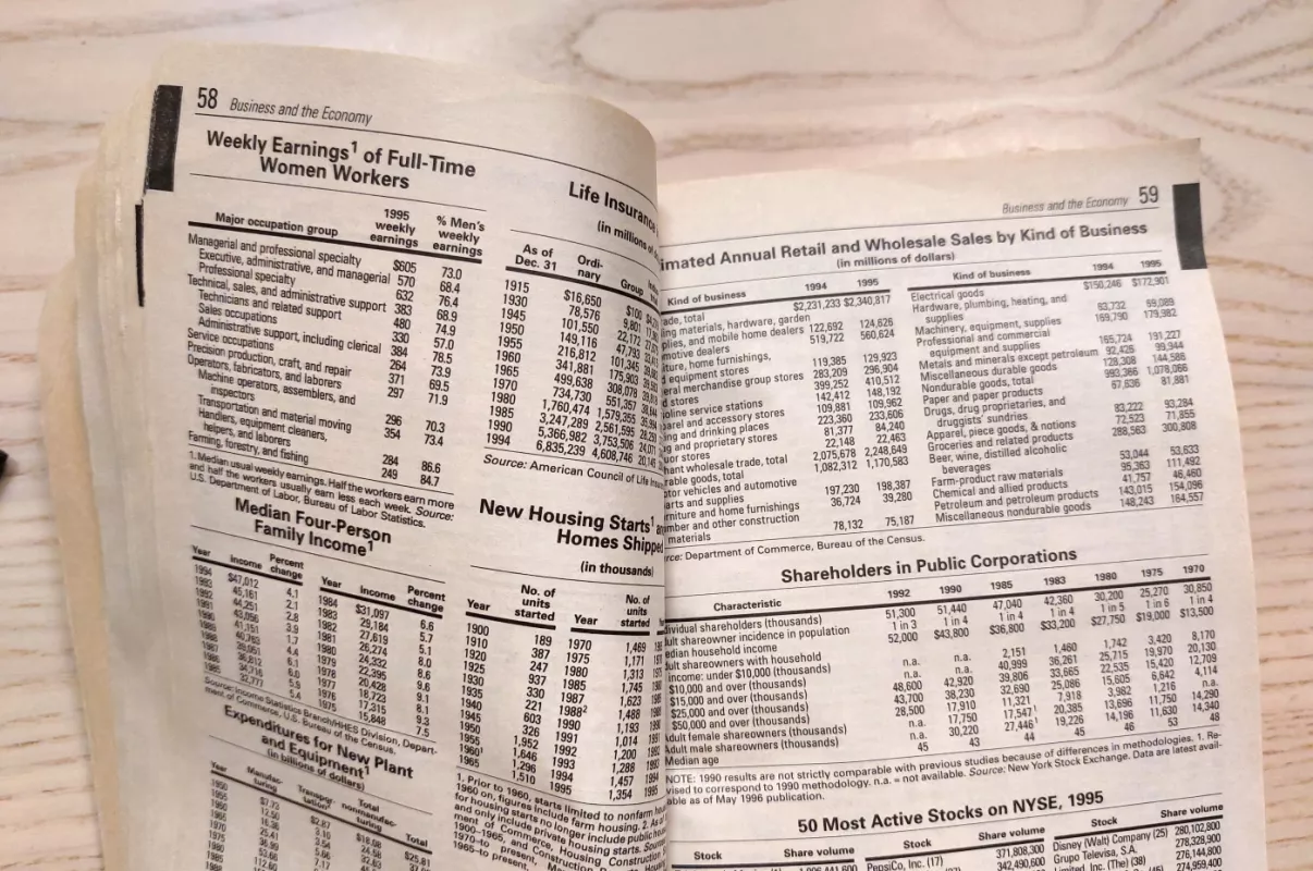1997 Information Please Almanac The international authority 50th Anniversary Edition - Otto Johnson, knyga 6