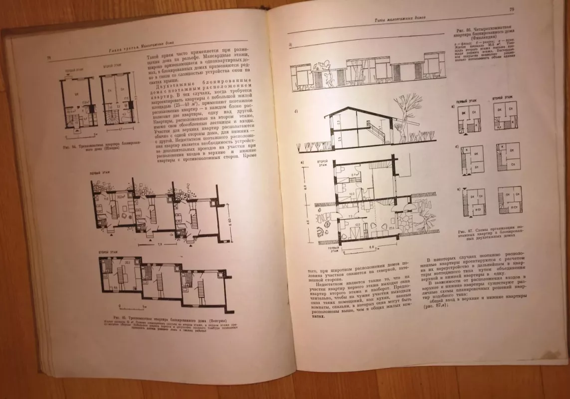 Gyvenamųjų pastatų architektūrinis projektavimas (rusų k.) - Baršč A., knyga 6