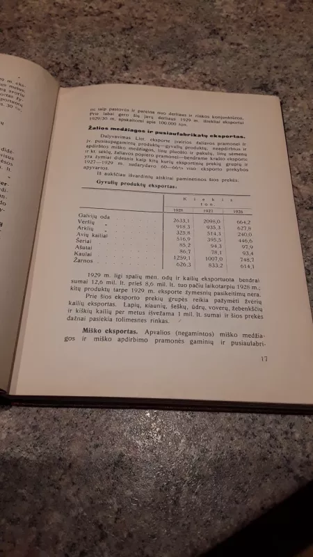 Lietuvos eksportas ir eksporteriai 1930 - D. Gruodis, knyga 4