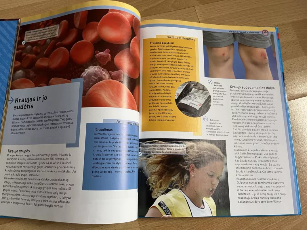 Mūsų kūnas (Organai. Sistemos. Funkcijos) - CATHLEEN OSWALD, knyga 3