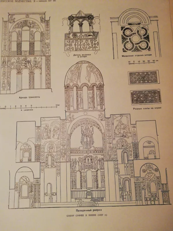 Rusų architektūros paminklai 4 tomuose nuo X iki XVIII a.I pusės. - D.P. Suchov, knyga 3