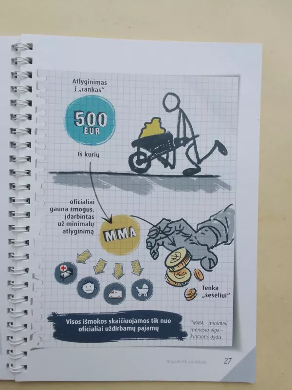 Nepamiršk parašiuto - SoDra kanceliarija, knyga 5