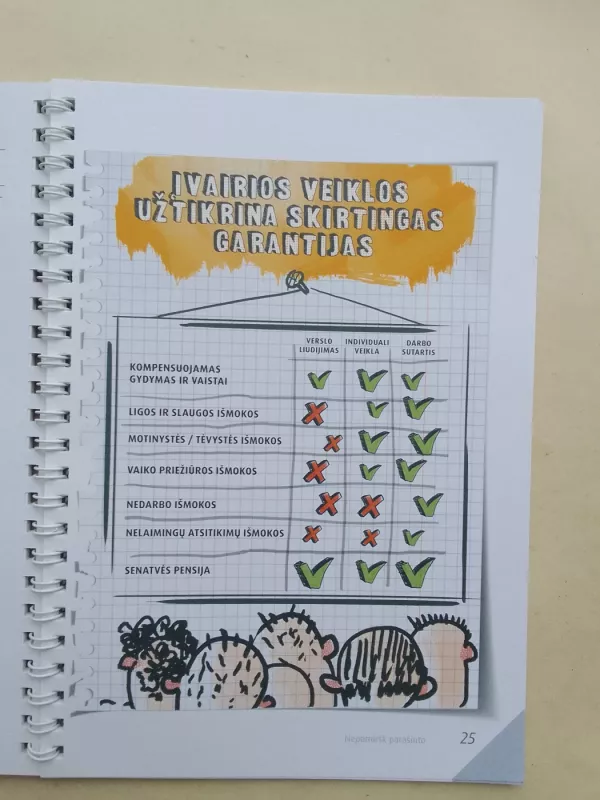 Nepamiršk parašiuto - SoDra kanceliarija, knyga 6