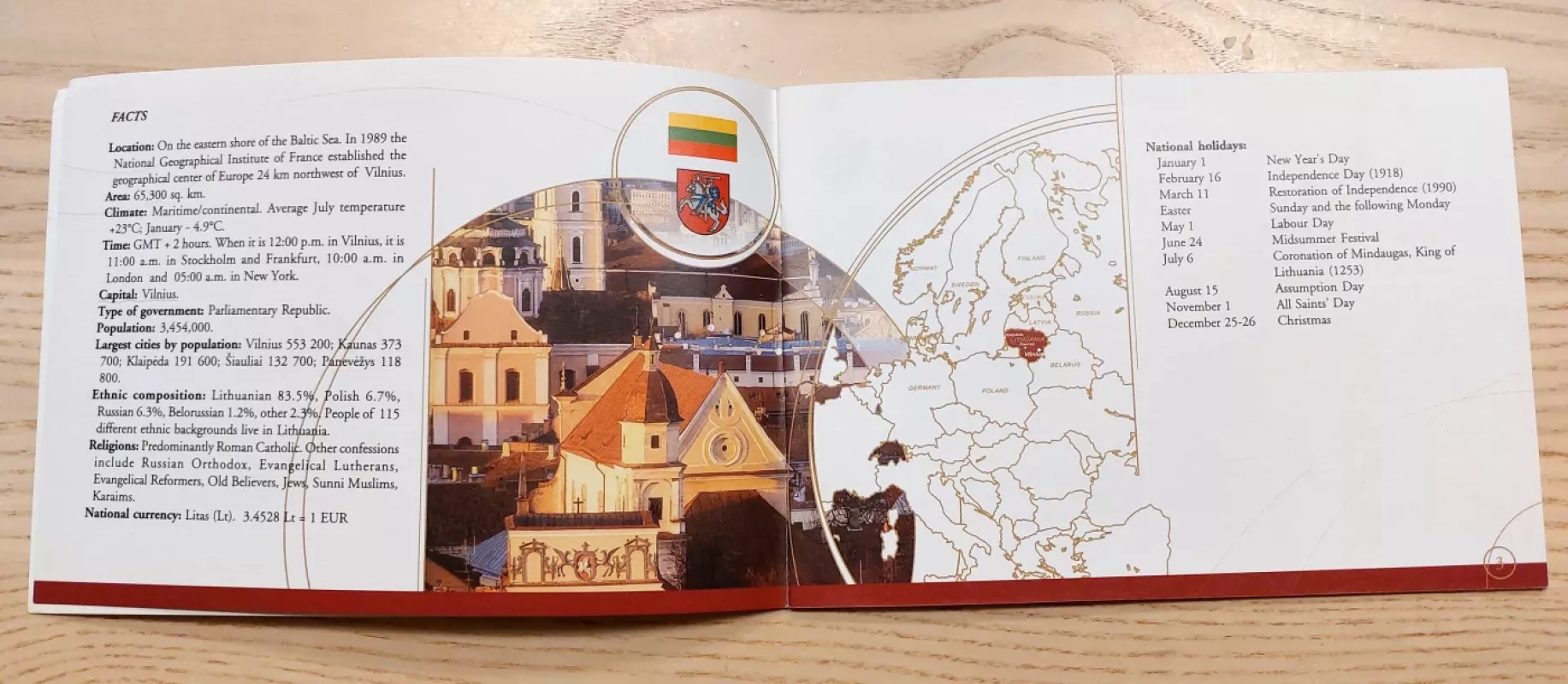 Lietuva Lithuania - Autorių Kolektyvas, knyga 3