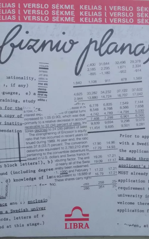 Kelias į verslo sėkmę: biznio planas - Koncernas  Libra KTU Technologijų valdymo centras, knyga 2