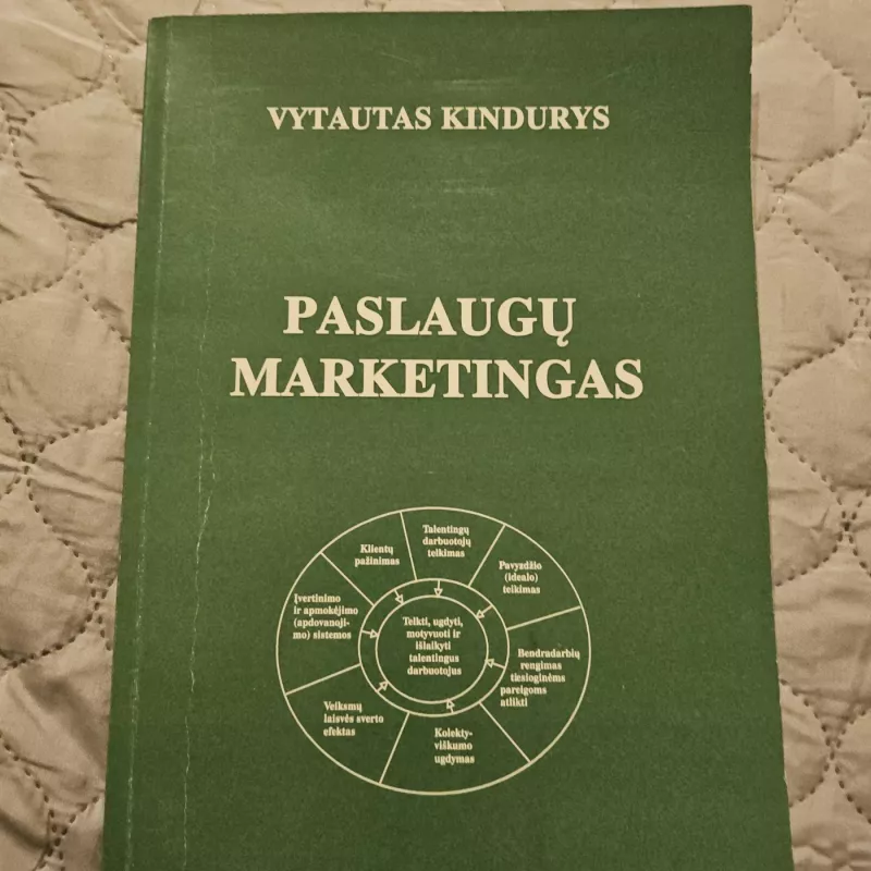 Paslaugų marketingas - Vytautas Kindurys, knyga 2